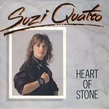 Heat of stone/Remote control